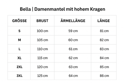 Płaszcz damski – klasyczny krój, ciepło i lekkość
